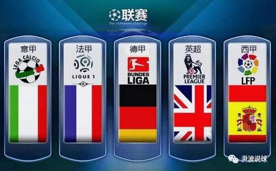 縱觀NBA